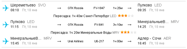 Результаты поиска подробно